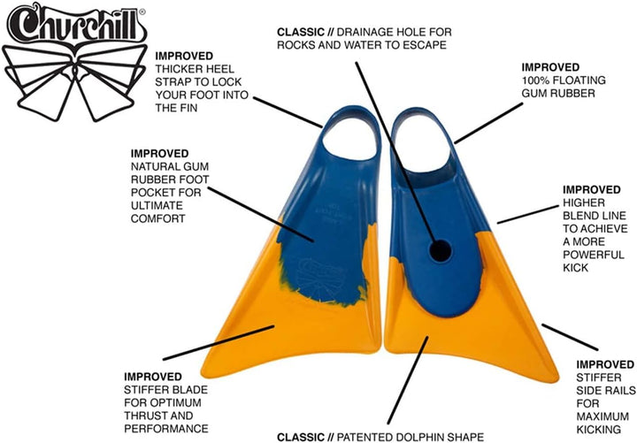 Churchill Makapuu Swimfins